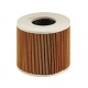 Filtru patron pentru aspiratoarele Nt 27/1